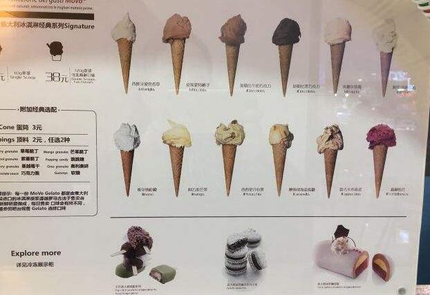吉拉朵冰淇淋项目展示